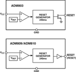 ADM809-5SARTZ-RL7电路图