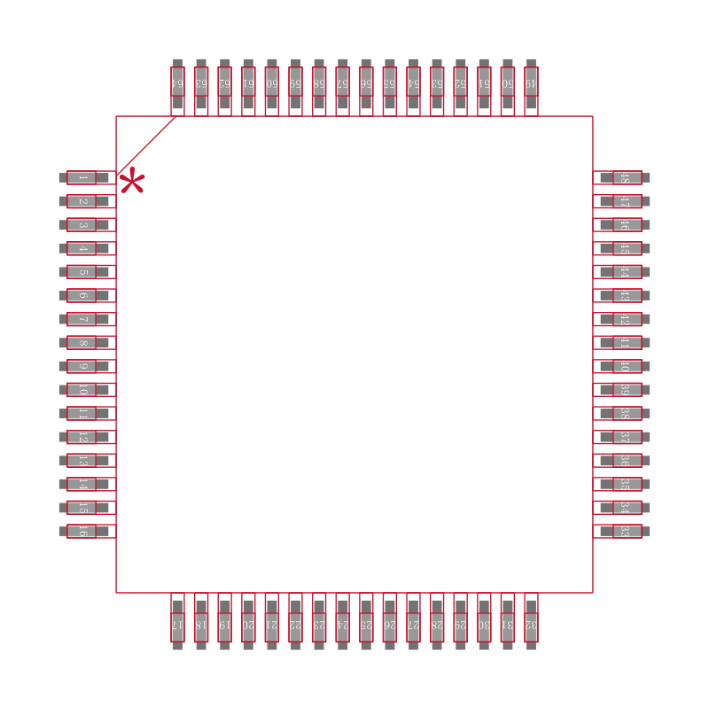 ADC12DL066CIVS封装焊盘图