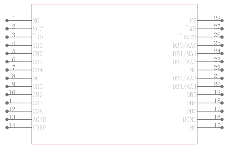 ADC0848BCVX引脚图