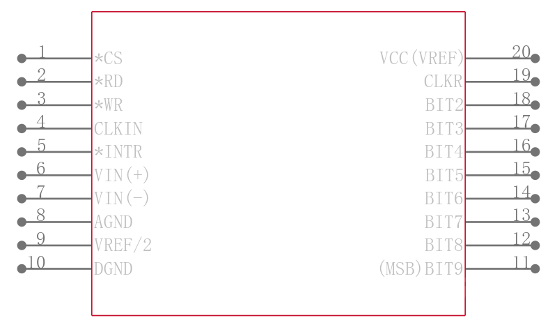 ADC1001CCJ-1引脚图