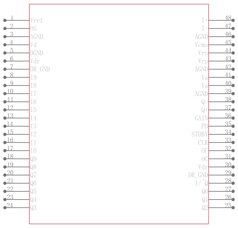 ADC10D020CIVSX引脚图