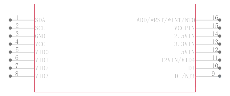 ADM1025ARQ-REEL引脚图