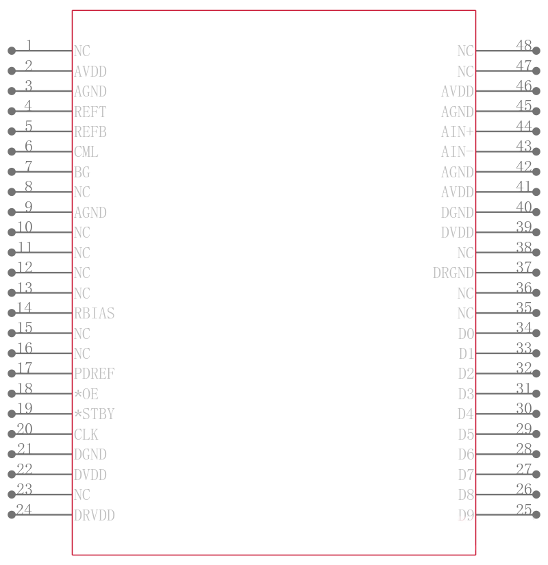 ADS5103CPFBRG4引脚图