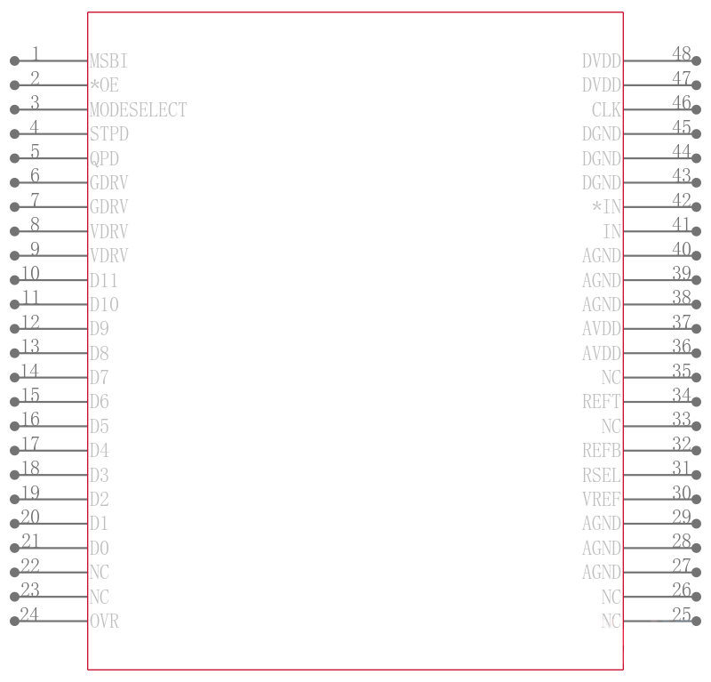 ADS5220PFBRG4引脚图