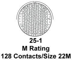 MS27467T25F1S-LC图片2