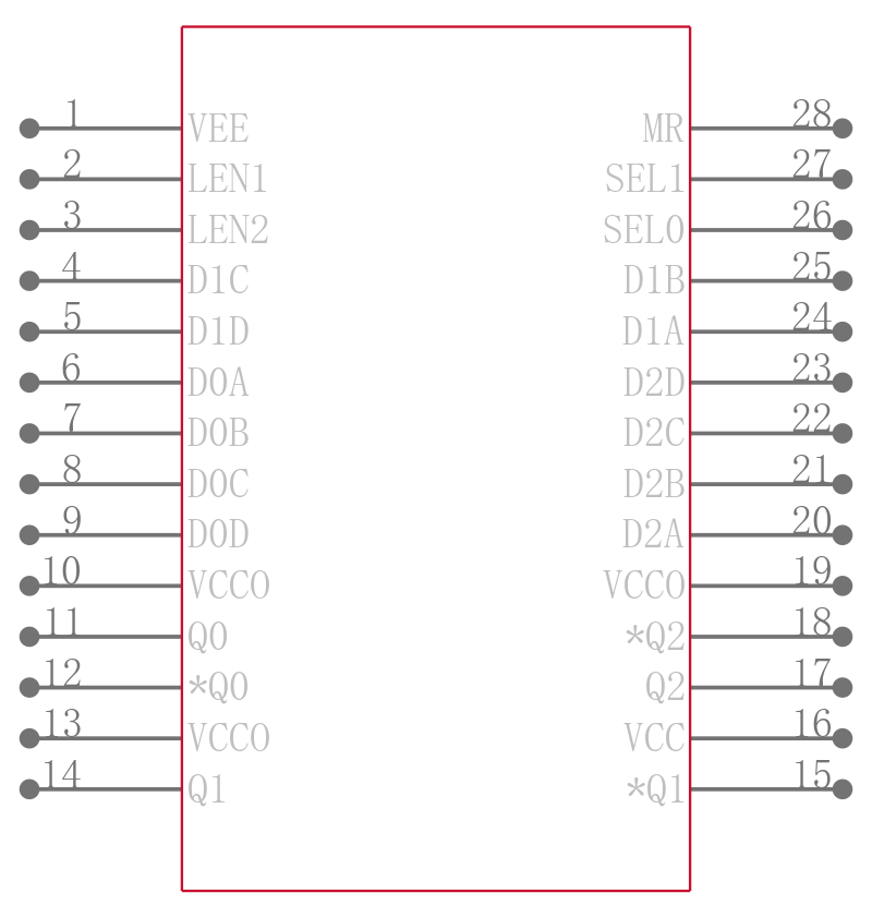MC10E156FN引脚图