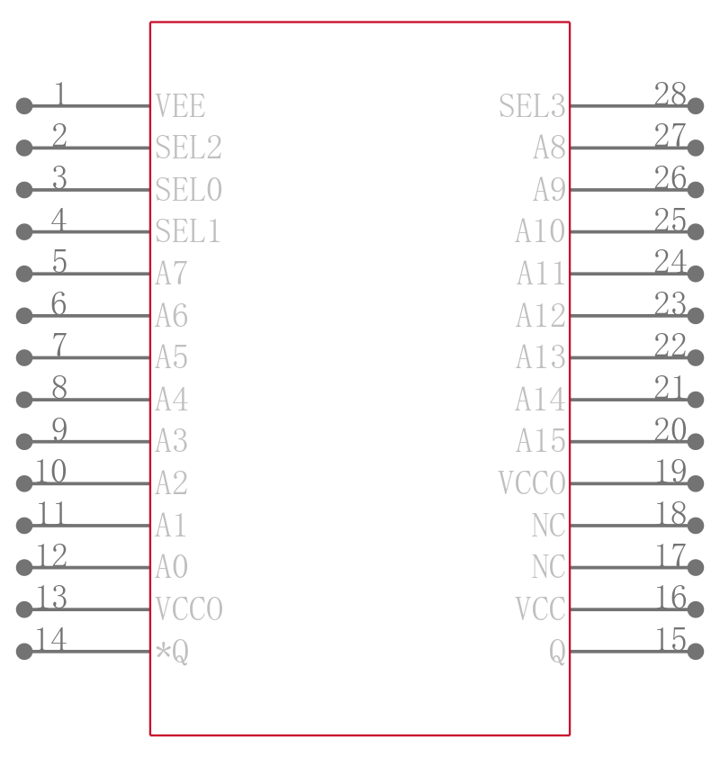 MC10E164FN引脚图
