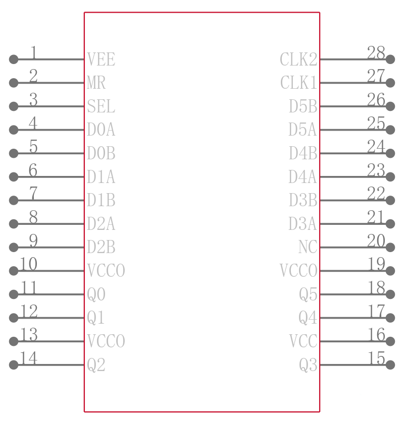 MC10E167FN引脚图
