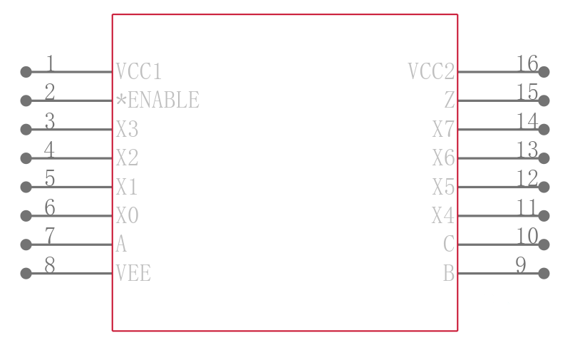 MC10H164M引脚图