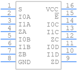 MC74AC157DG引脚图