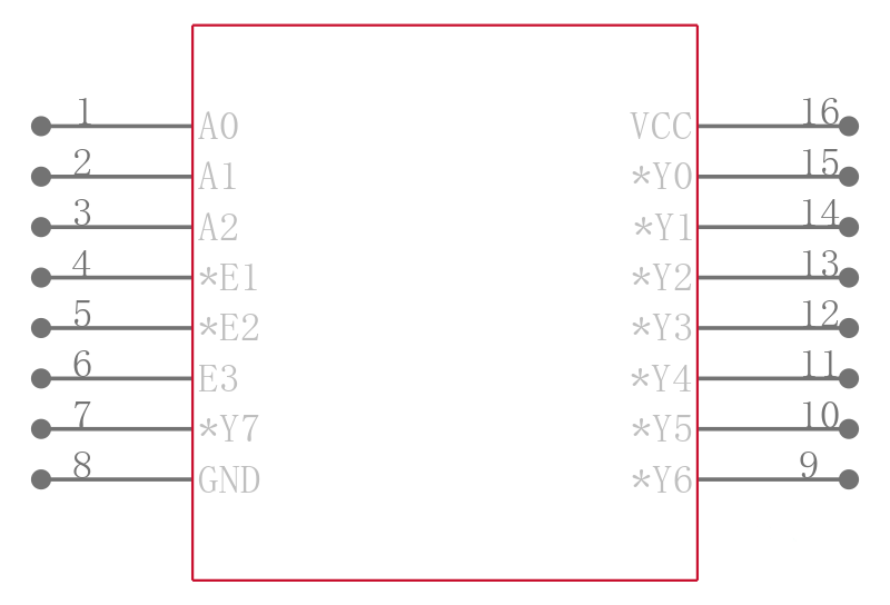 MC74VHCT138ADR2引脚图