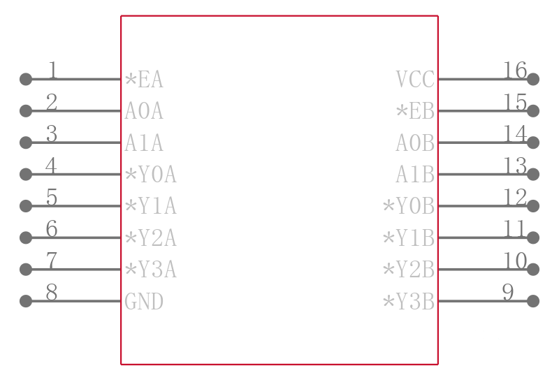MC74VHCT139ADR2引脚图