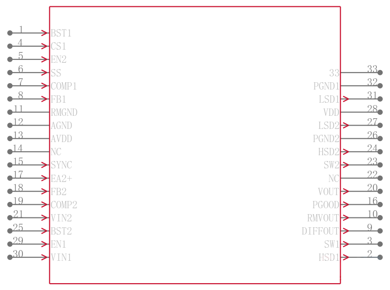 MIC2156YML-TR引脚图