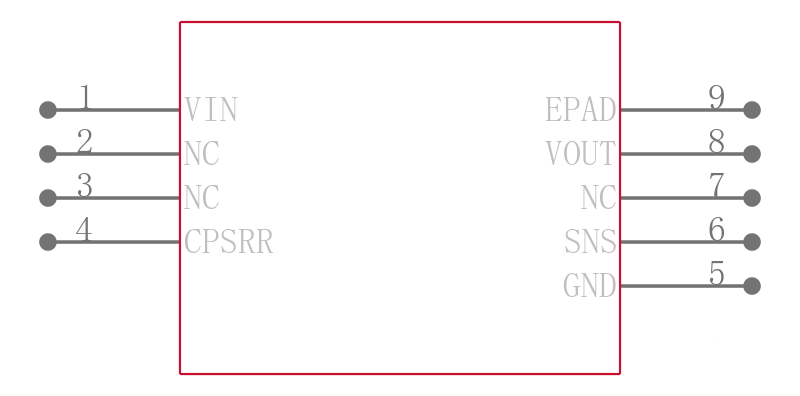 MIC5283-3.3YML-TR引脚图