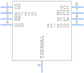 MX25L8006EZUI-12G引脚图