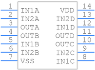 MC14011UBDR2G引脚图