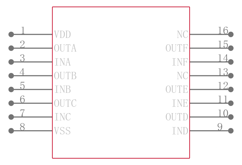 MC14049BDR2G引脚图