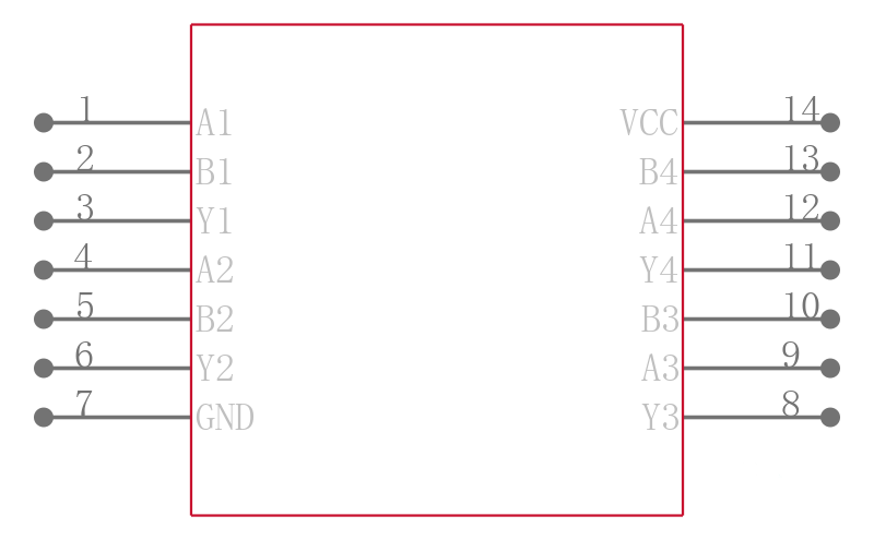 MC74HCT08ADTR2G引脚图