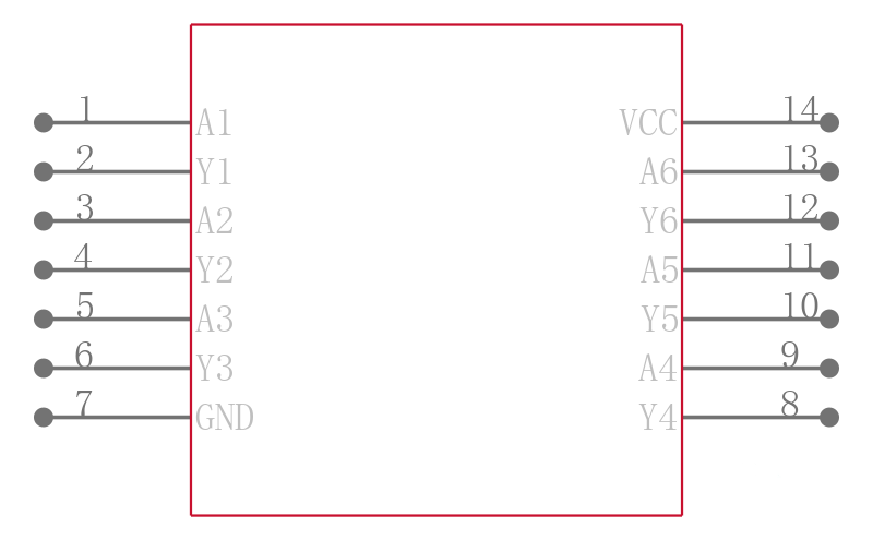 MC74HCU04ADG引脚图