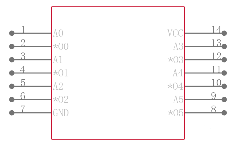 MC74LCXU04DTG引脚图