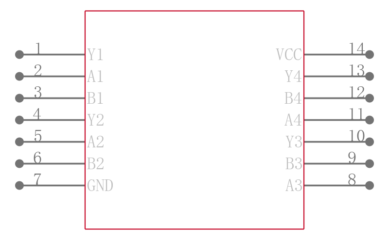 MC74VHC02DR2G引脚图
