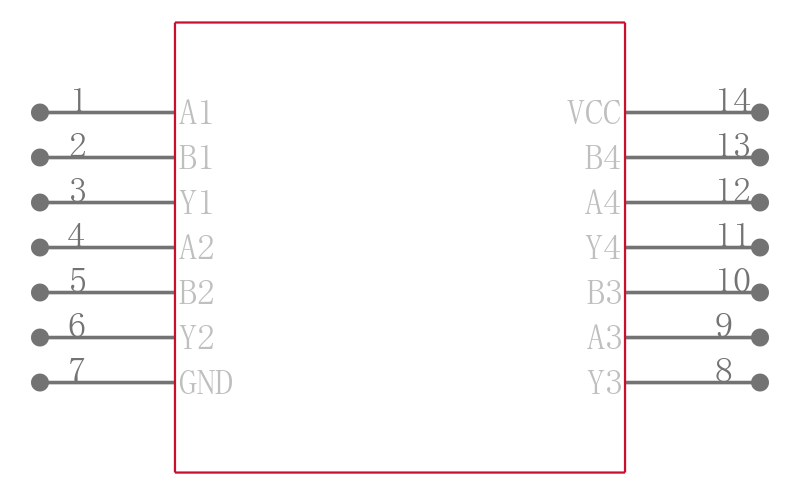 MC74VHC08DTR2G引脚图