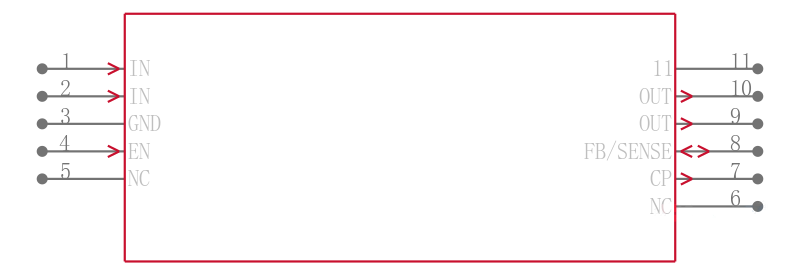 MIC61300YML-TR引脚图