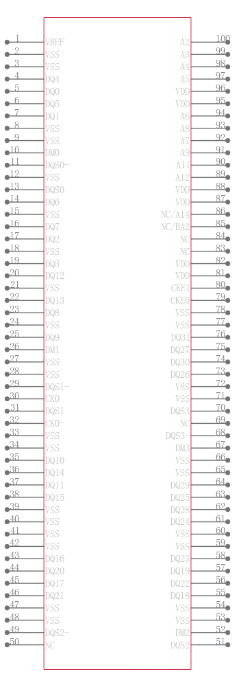 MT16HTF12864HZ-667G1引脚图