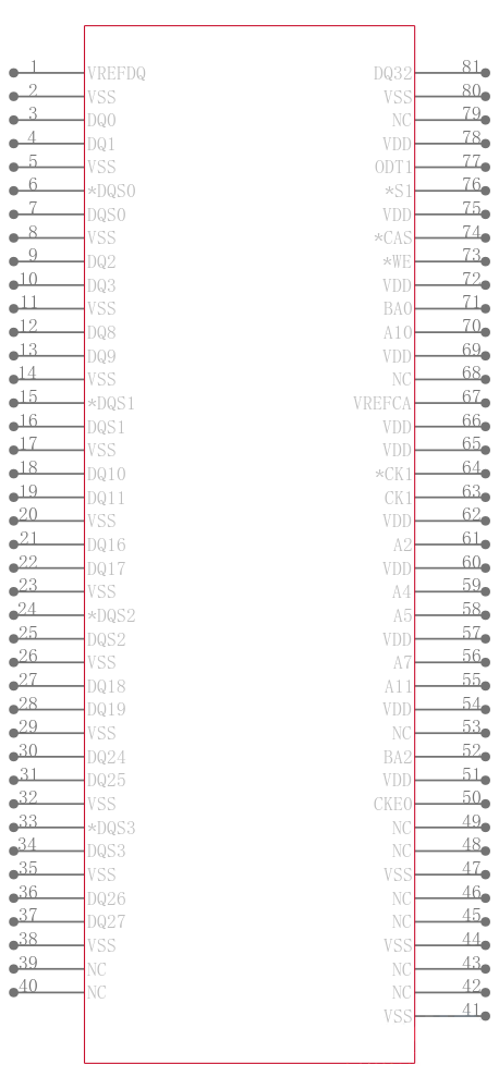 MT16JTF25664HZ-1G4G1引脚图