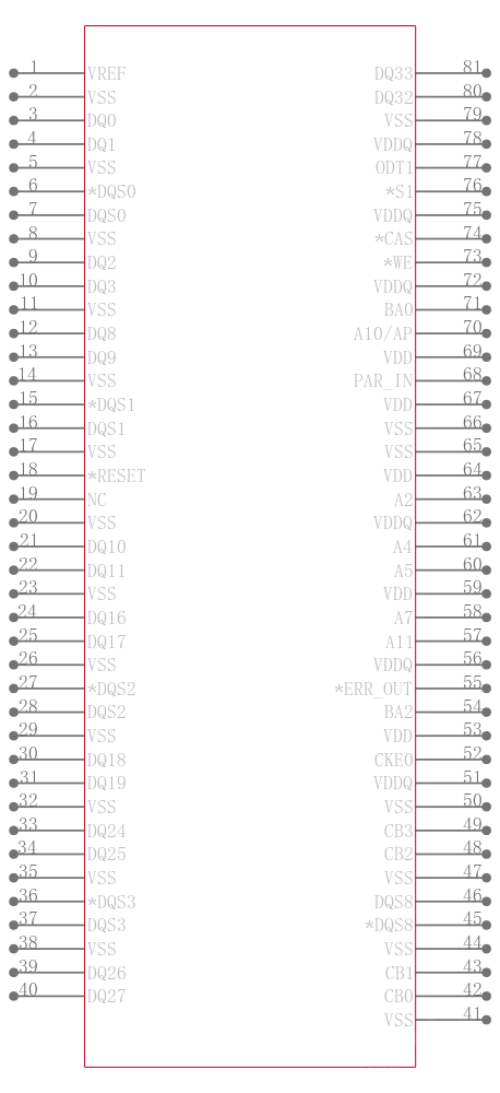 MT18HTF25672PDZ-80EH1引脚图