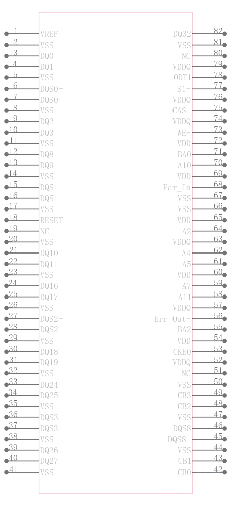 MT18HVS25672PKZ-80EH2引脚图