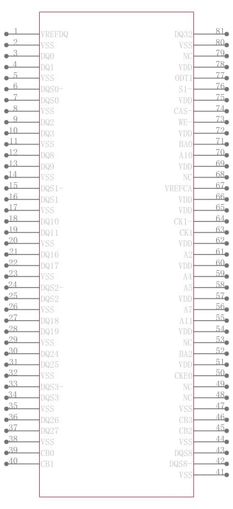 MT18JSF51272AZ-1G4K1引脚图