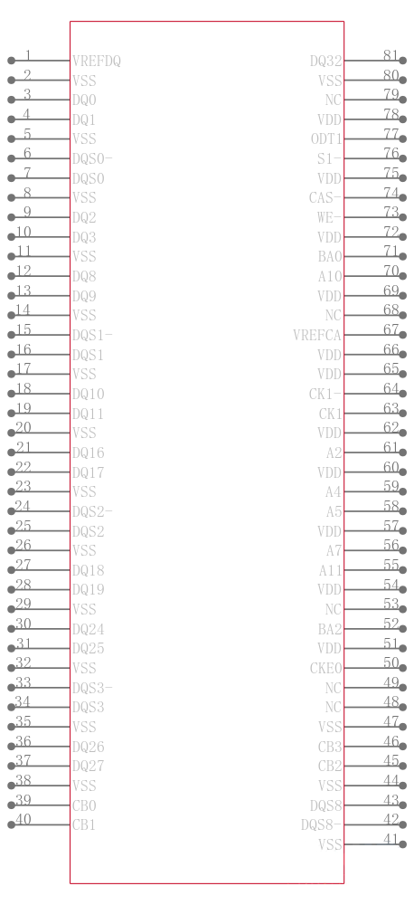 MT18JSF51272AZ-1G6K1引脚图