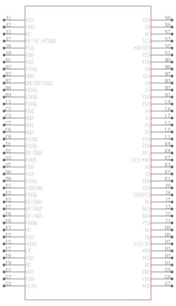 MT41J128M8JP-15E IT:G引脚图