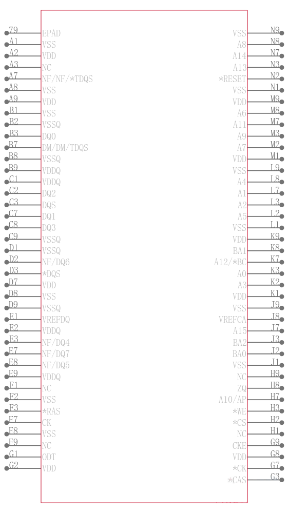 MT41J512M8RH-093:E引脚图