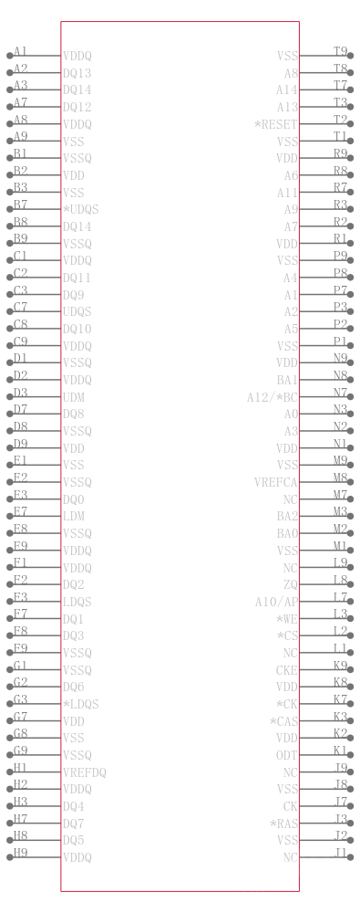 MT41K256M16HA-107 IT:E引脚图