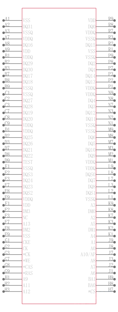 MT46H16M32LFB5-5 IT:C引脚图