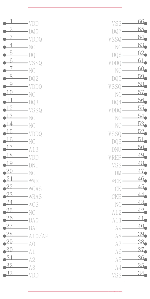 MT46V128M8P-75:A引脚图