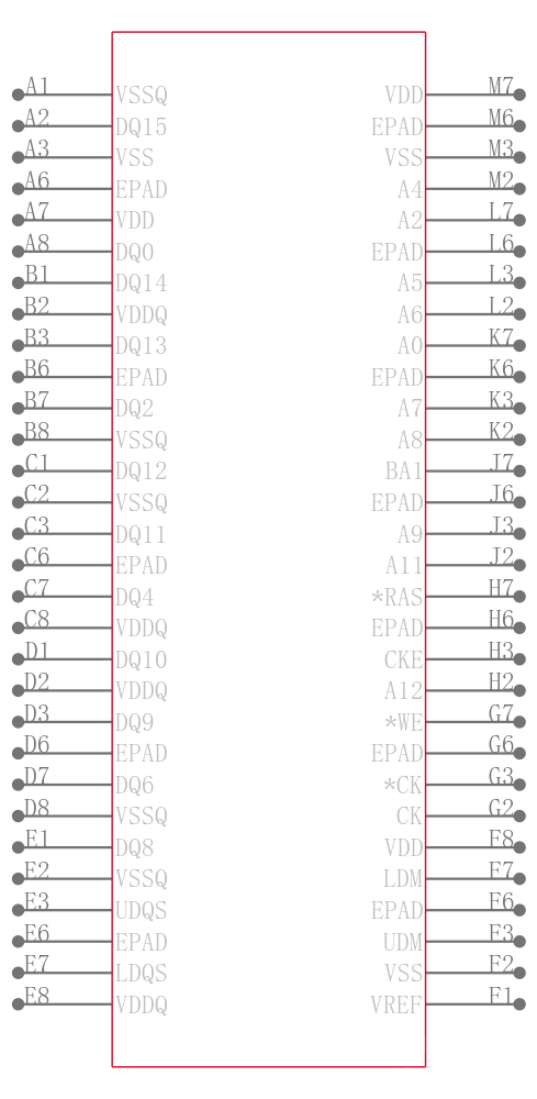 MT46V32M16BN-5B:F引脚图
