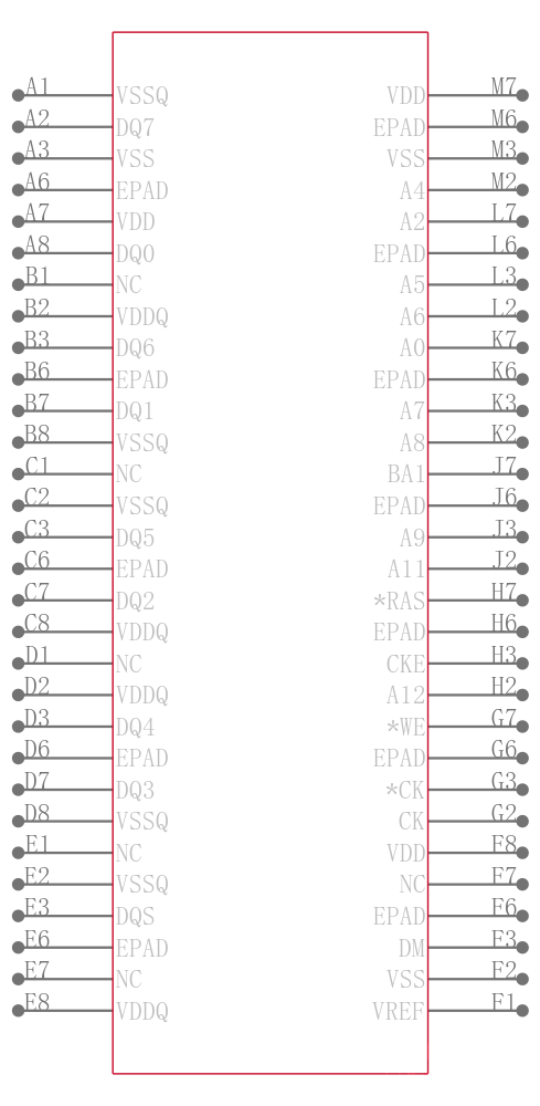 MT46V64M8BN-5B:F引脚图