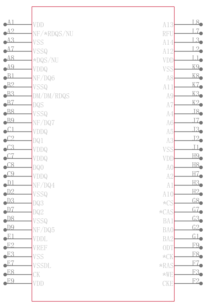 MT47H256M8EB-187E:C引脚图