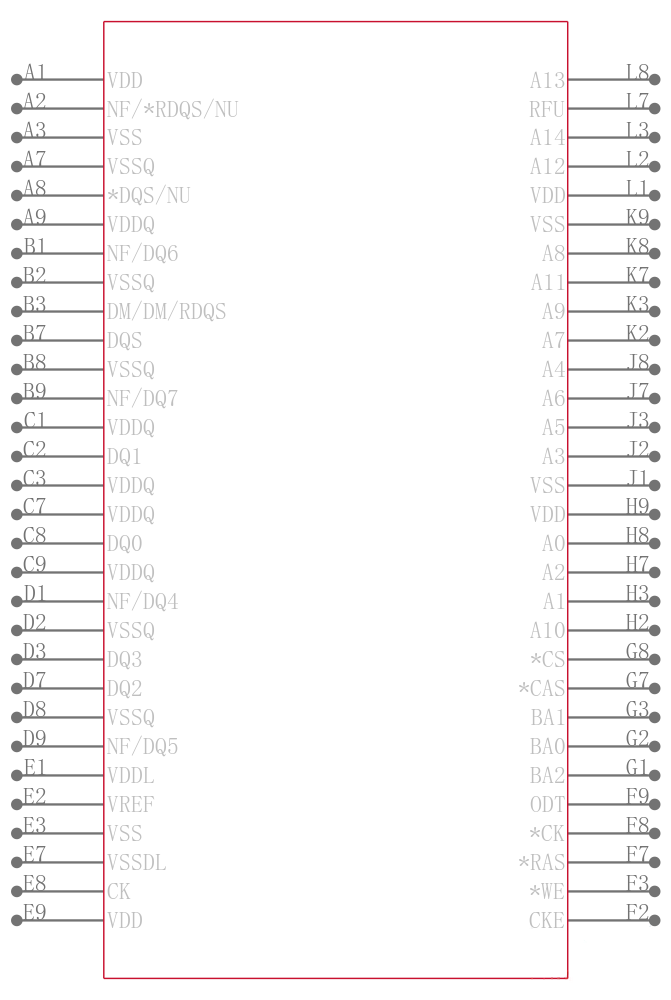 MT47H512M4EB-25E:C引脚图