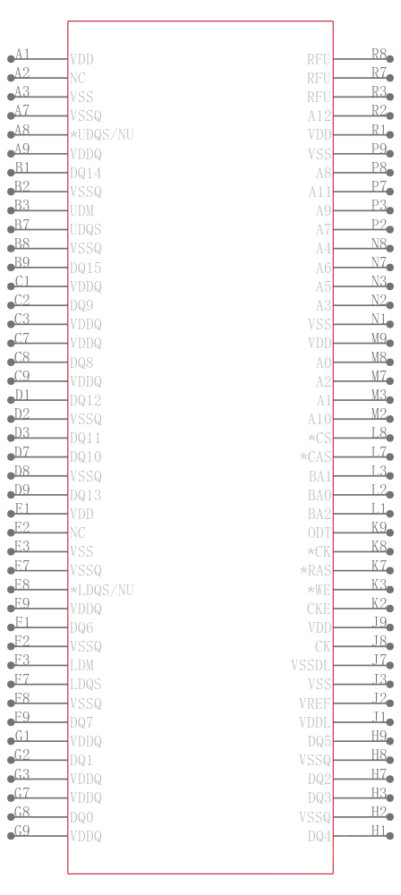 MT47H64M16HR-25E AIT:H引脚图