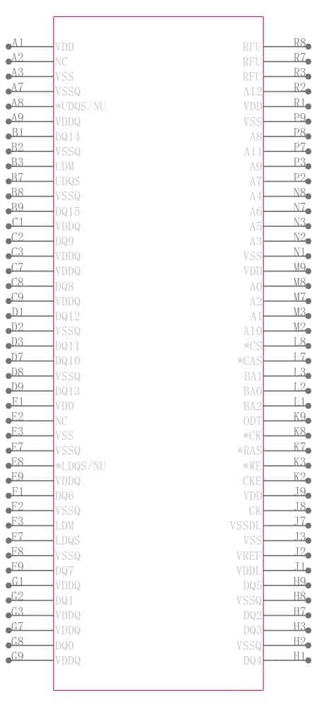 MT47H64M16HW-3 IT:H引脚图