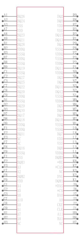 MT48H8M32LFB5-75 IT:H引脚图