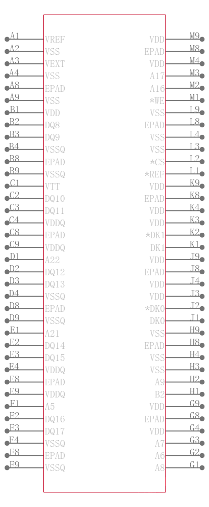 MT49H8M36FM-25:B引脚图