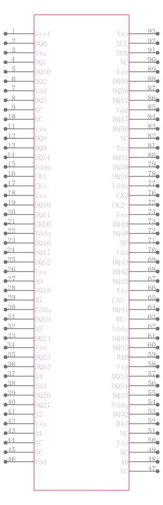 MT4VDDT3264AY-40BF1引脚图