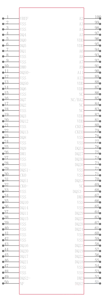 MT8HTF12864HDZ-800H1引脚图