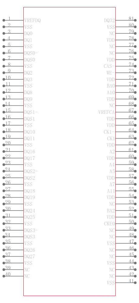 MT8JTF51264AZ-1G6E1引脚图