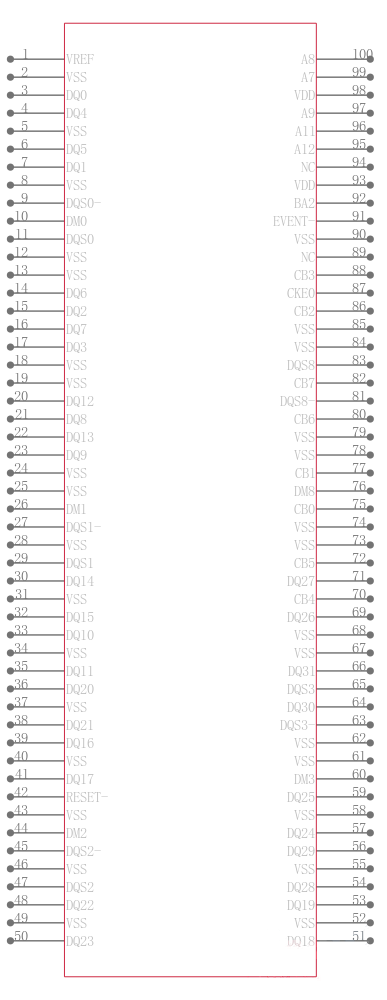MT9HTF6472RHZ-667G1引脚图